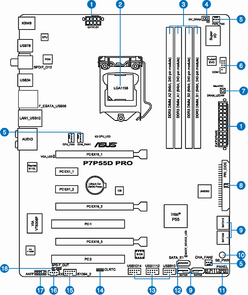 Обзор и тестирование материнской платы ASUS P7P55D PRO