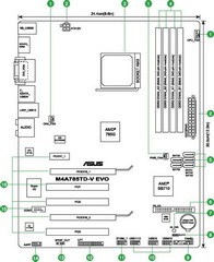 Обзор и тестирование материнской платы ASUS M4A785TD-V EVO