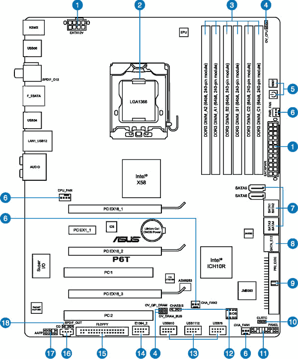 Обзор материнской платы ASUS P6T на Intel X58 Express