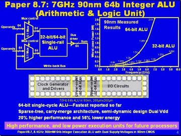 Усмирить ядерный реактор или как Intel решает вопросы тепловыделения - CompReviews. ru