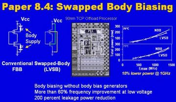 Усмирить ядерный реактор или как Intel решает вопросы тепловыделения - CompReviews. ru