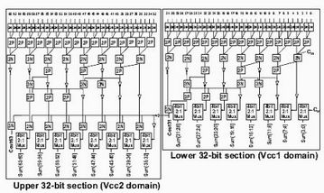 Усмирить ядерный реактор или как Intel решает вопросы тепловыделения - CompReviews. ru