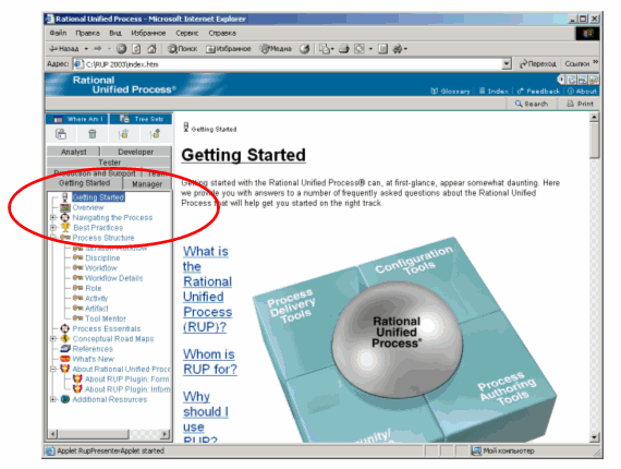 Введение В Rational Unified Process. Методология И Технология