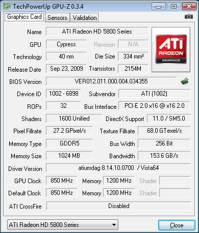 Обзор видеокарты AMD Radeon HD 5870