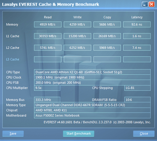 Обзор ноутбука Asus F5Z