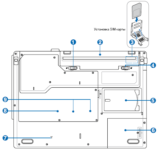 Обзор ноутбука ASUS M51Sr