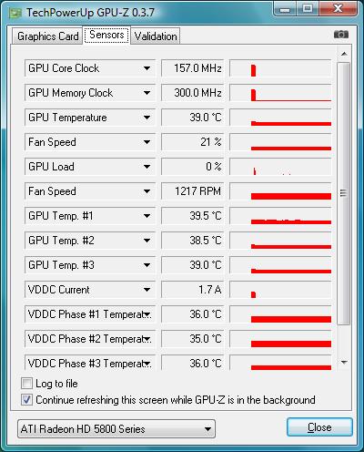 Обзор видеокарты GIGABYTE Radeon HD 5850 на GPU ATI RV870