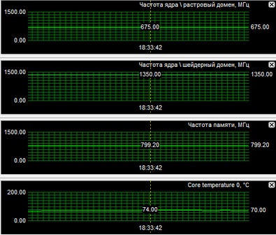 Обзор ноутбука Dell XPS M1730