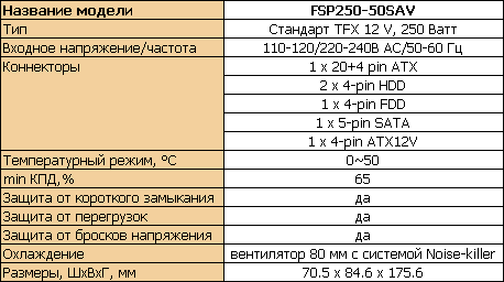 Обзор корпуса FSP-TFX2803-250