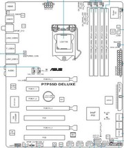 Обзор материнской платы ASUS P7P55D Deluxe