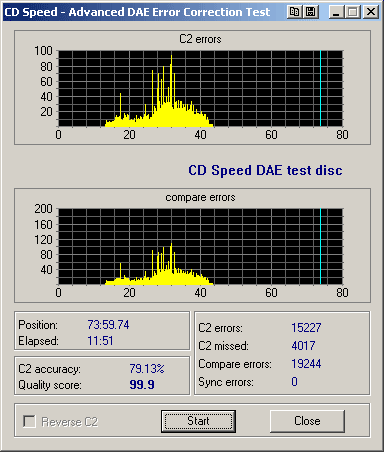 Обзор привода NEC AD-7200A