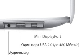 Обзор ноутбука MacBook Air