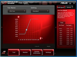 Обзор материнской платы ASUS Rampage III Formula