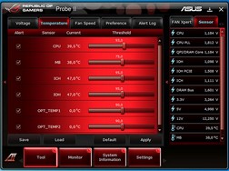 Обзор материнской платы ASUS Rampage III Formula